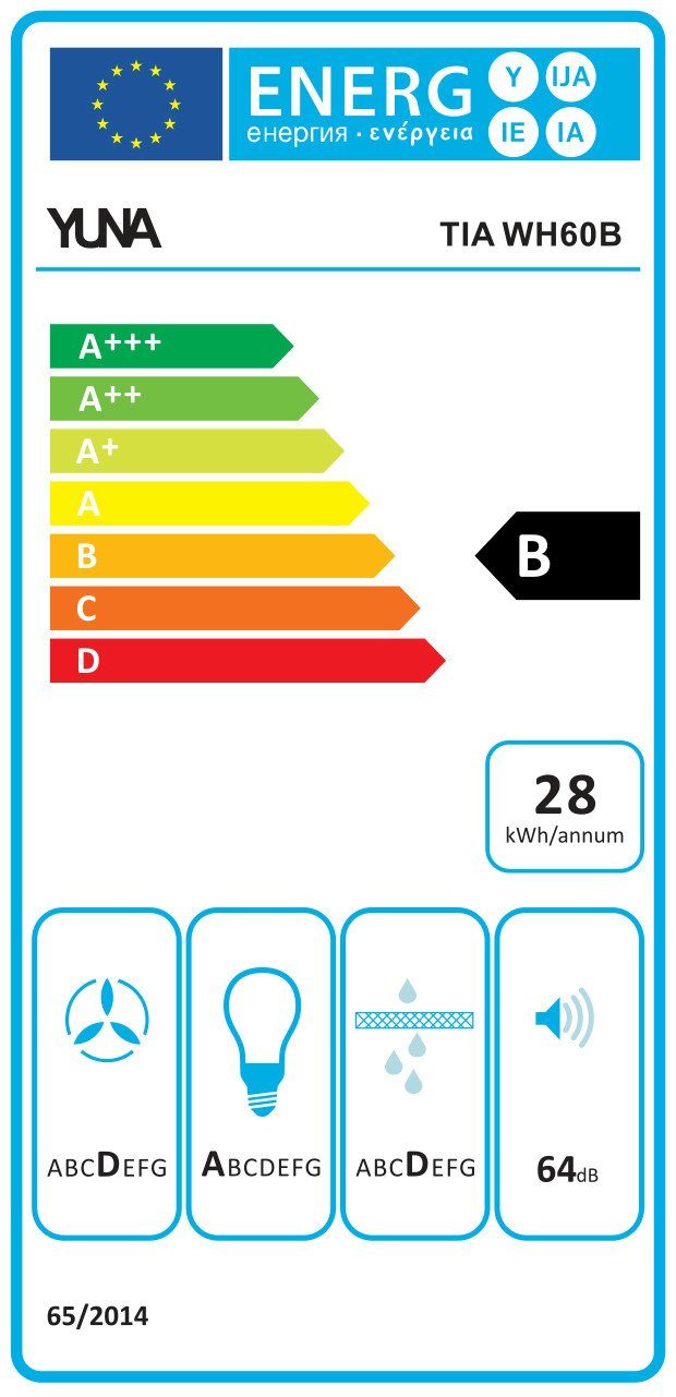 Energieeffizienzklasse: 