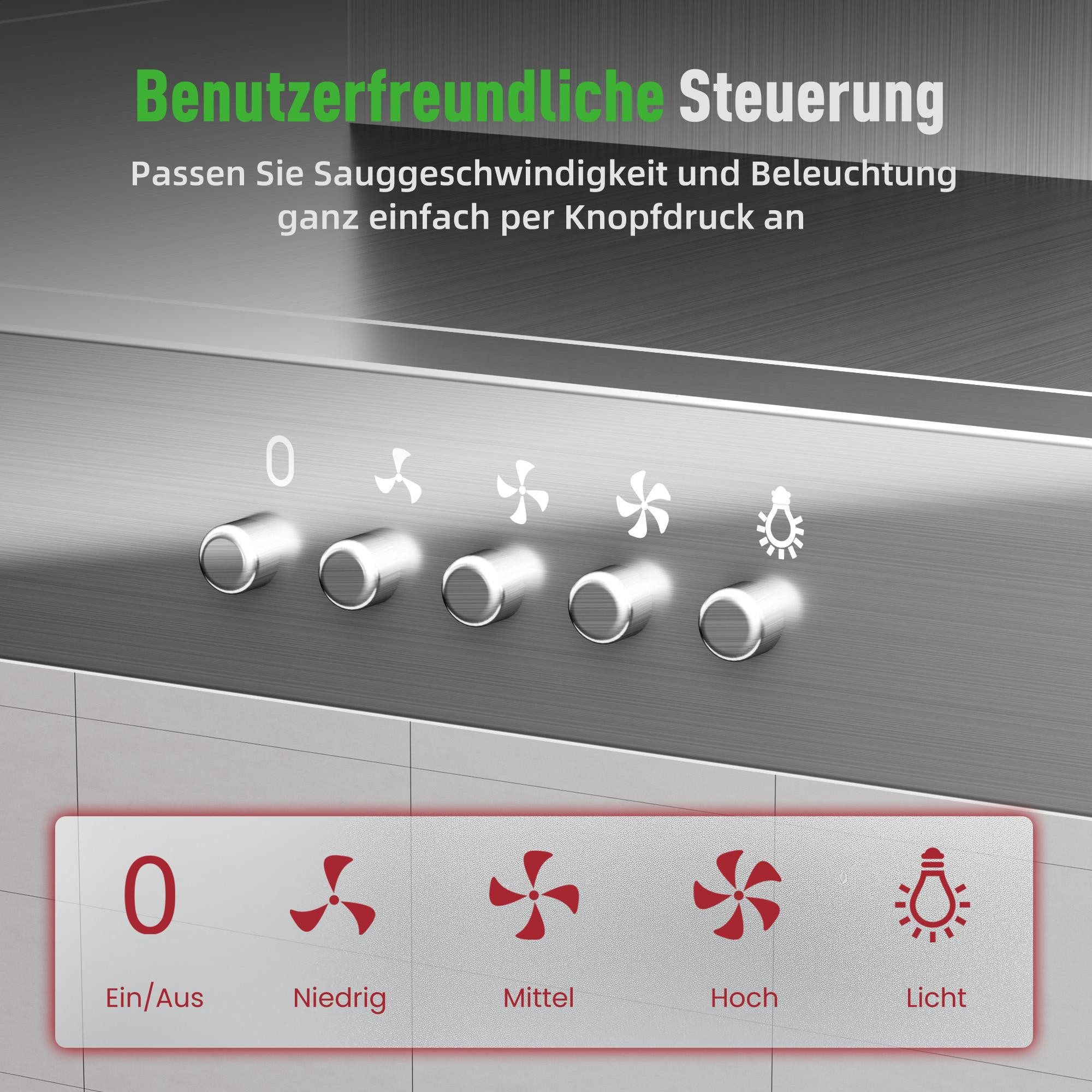 Levivo Wandhaube A++ Dunstabzugshaube 60cm Umluft & Abluft mit 380 m³/h A++ Dunstabzugshaube 60cm Umluft & Abluft mit 380 m³/h, Aktivkohlefiltern, Fettfiltern, LED-Beleuchtung