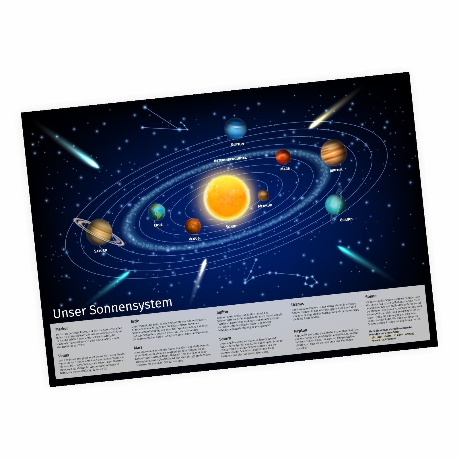 nikima Плакат Kinder Lernposter Sonnensystem 2 - DIN A3 - 420 x 297 mm, Sonnensystem, Kinder Lernposter