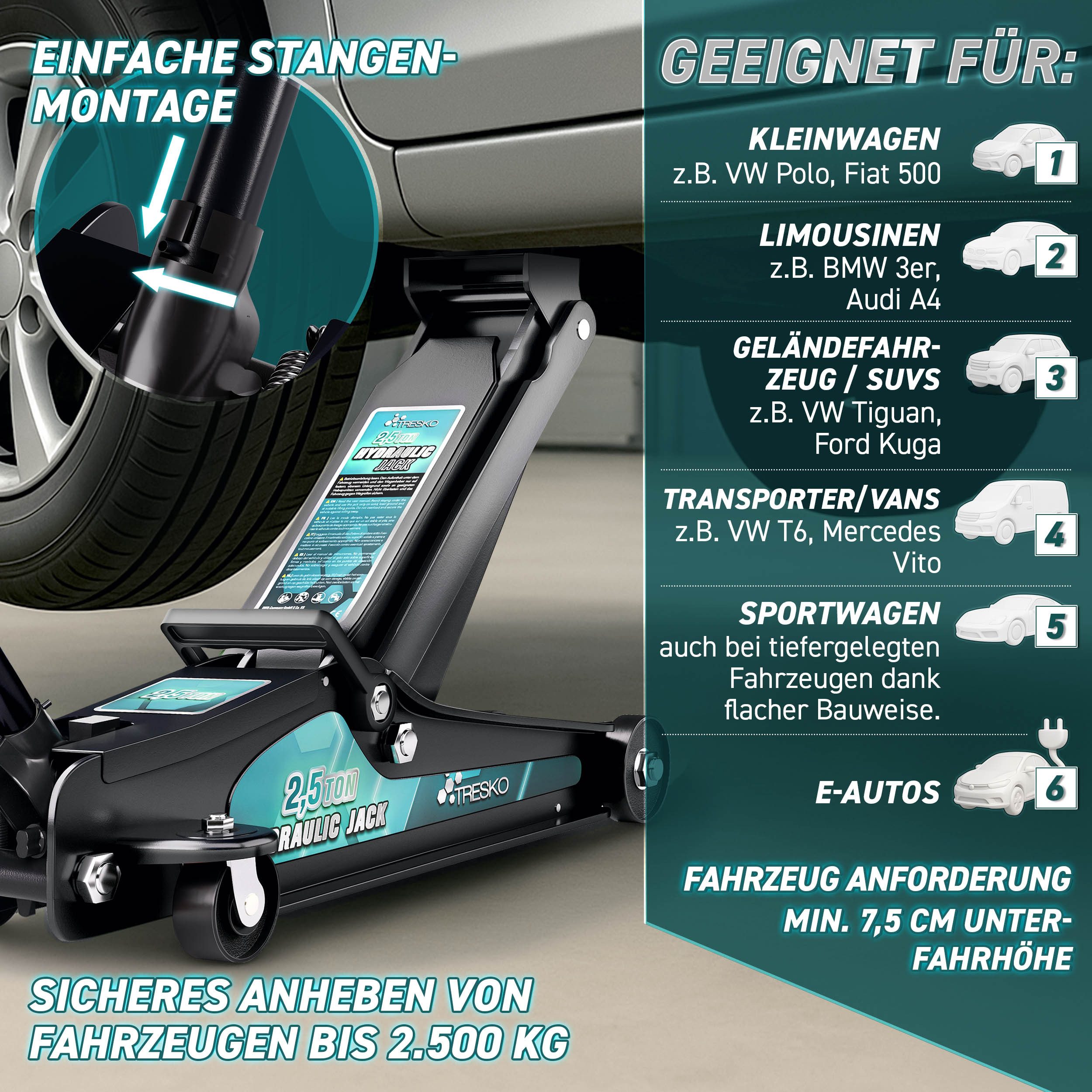 TRESKO Rangierwagenheber TRESKO Wagenheber hydraulisch 2,5T Rangierwagenheber 85-385mm Autohebe, Hydraulik KFZ flach auch für tiefergelegte Autos & 360° Rollen, inkl. 2X Gummiauflage, Schutzmatte, Handschuhe, Profilmesser, hydraulisch 2,5T Hubhöhe 85-385mm mit Tragekoffer Rangierwagenheber