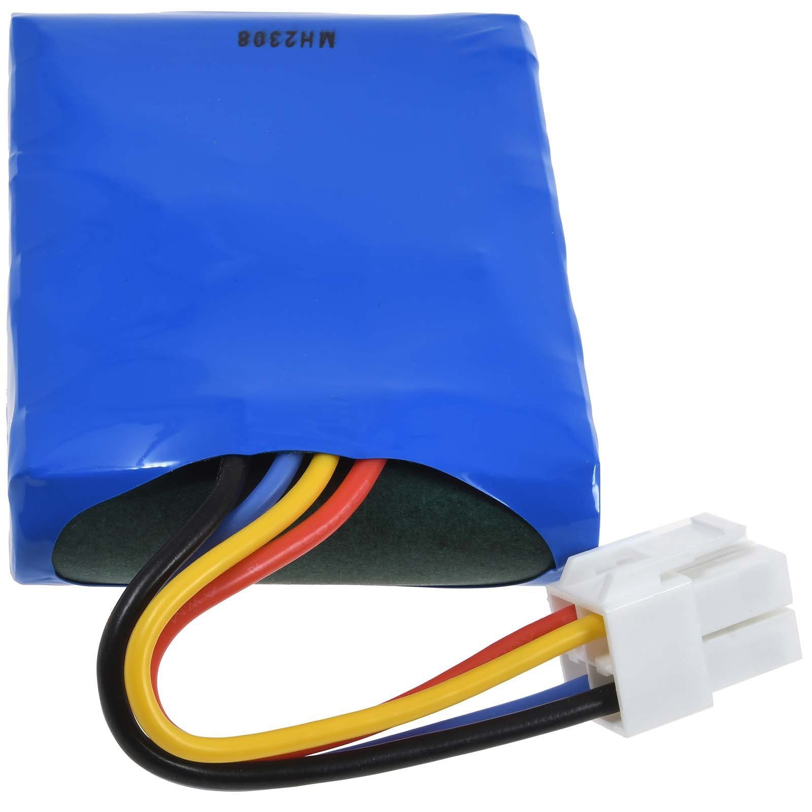 Powery Akku für Worx WR105SI.1 Akku 2600 mAh (20 V)