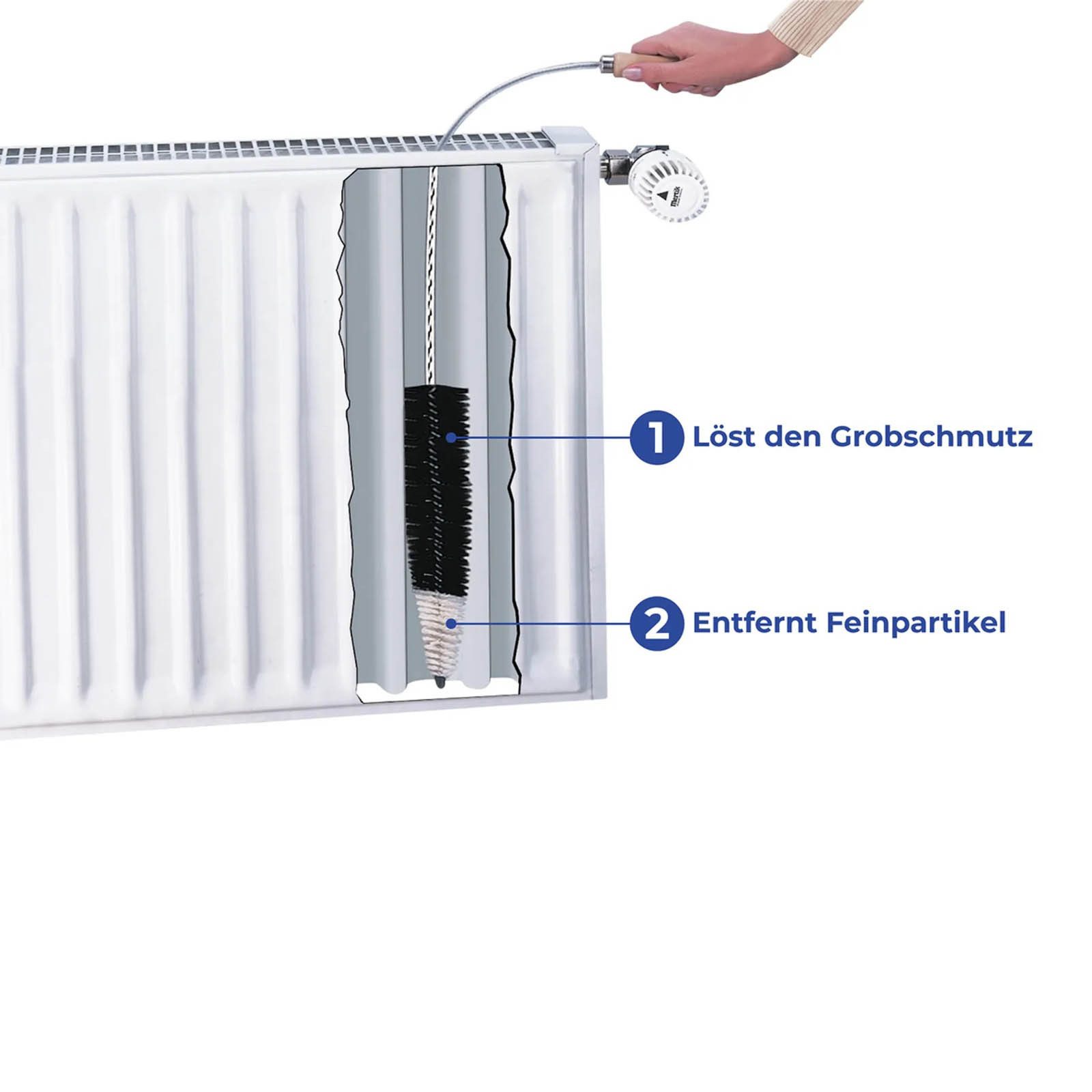 Maximex Reinigungsbürste Flachheizkörper-Bürste Heizkörperbürste Heizungsbürste, (1-tlg), Länge: 120 cm – Bild 3 von 5