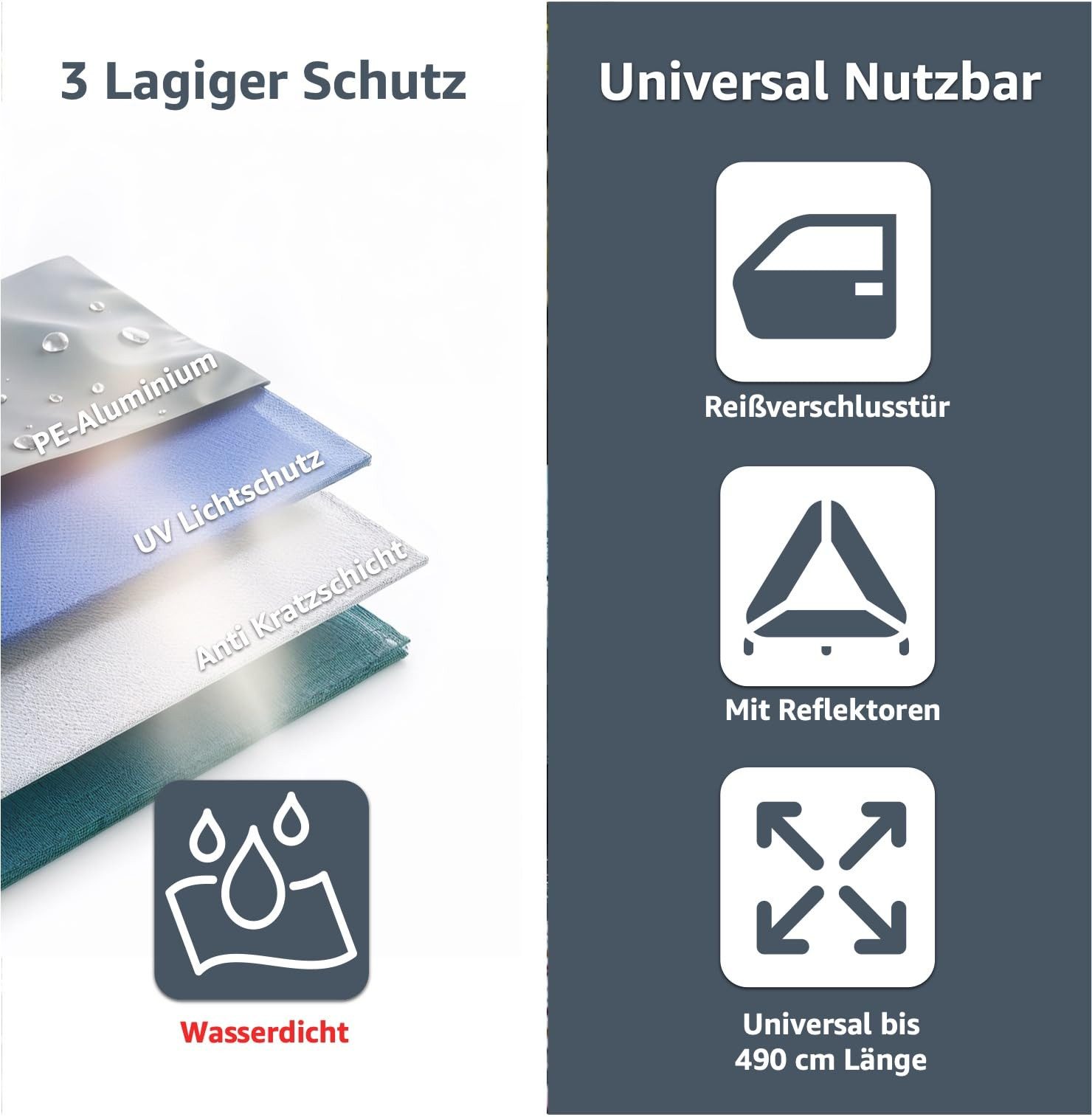 TK Gruppe Autoplane SUV Universal Autoplane 490x190x180cm Autoschutzhülle (Packung, 1-St)