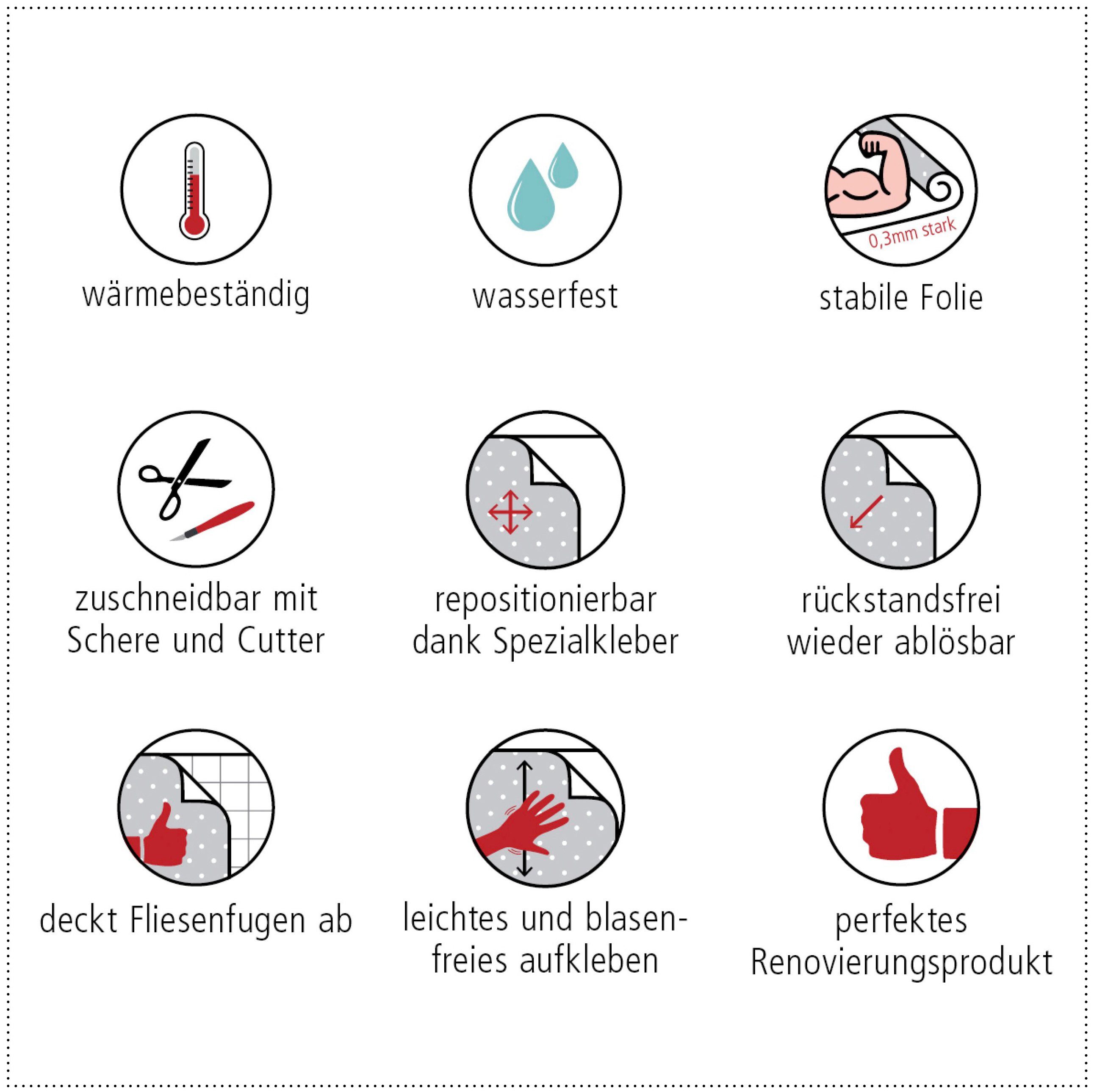 fixy Wildblumen, Küchenrückwand MySpotti und selbstklebende Küchenrückwand-Folie flexible grün