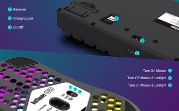 RedThunder Regenbogen LED Hintergrundbeleuchtung Tastatur- und Maus-Set, Kabelloses QWERTZ DE Layout,Ergonomisch,Wiederaufladbar,Wasserresisten