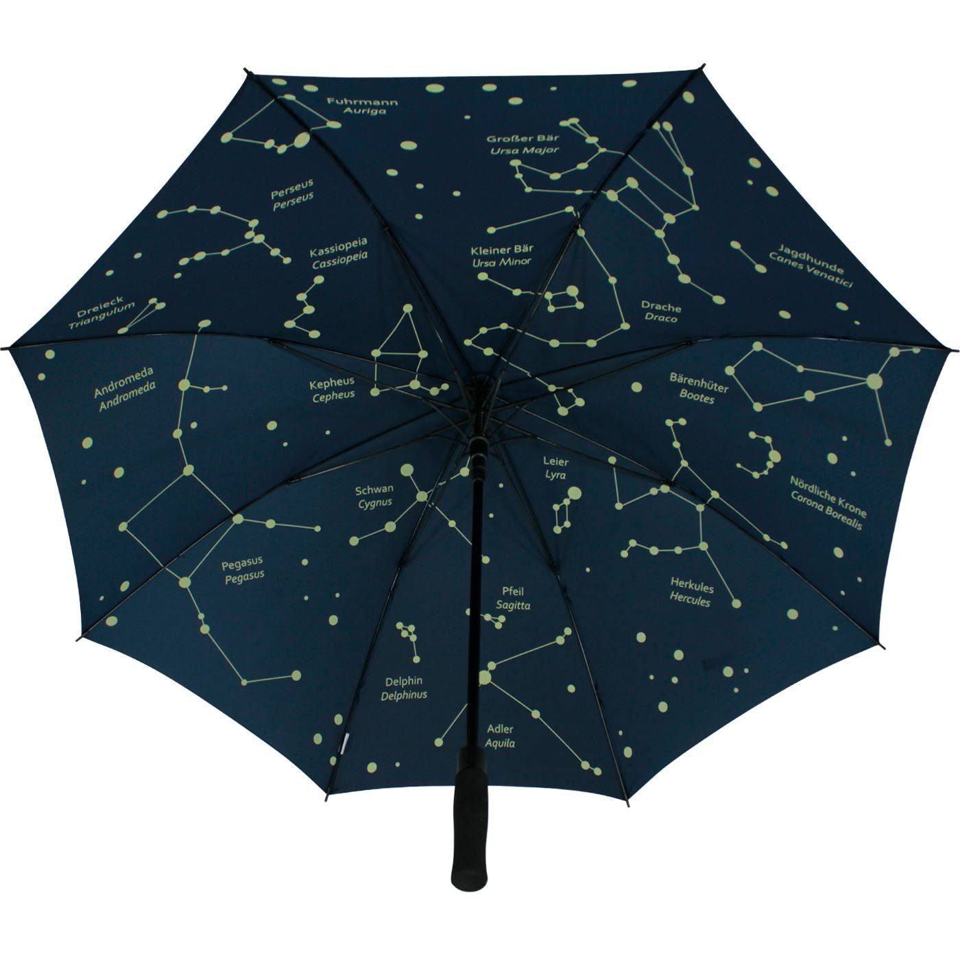 iX-brella Stockregenschirm Motiv-Design XXL Partnerschirm Automatik bedruck günstig online kaufen