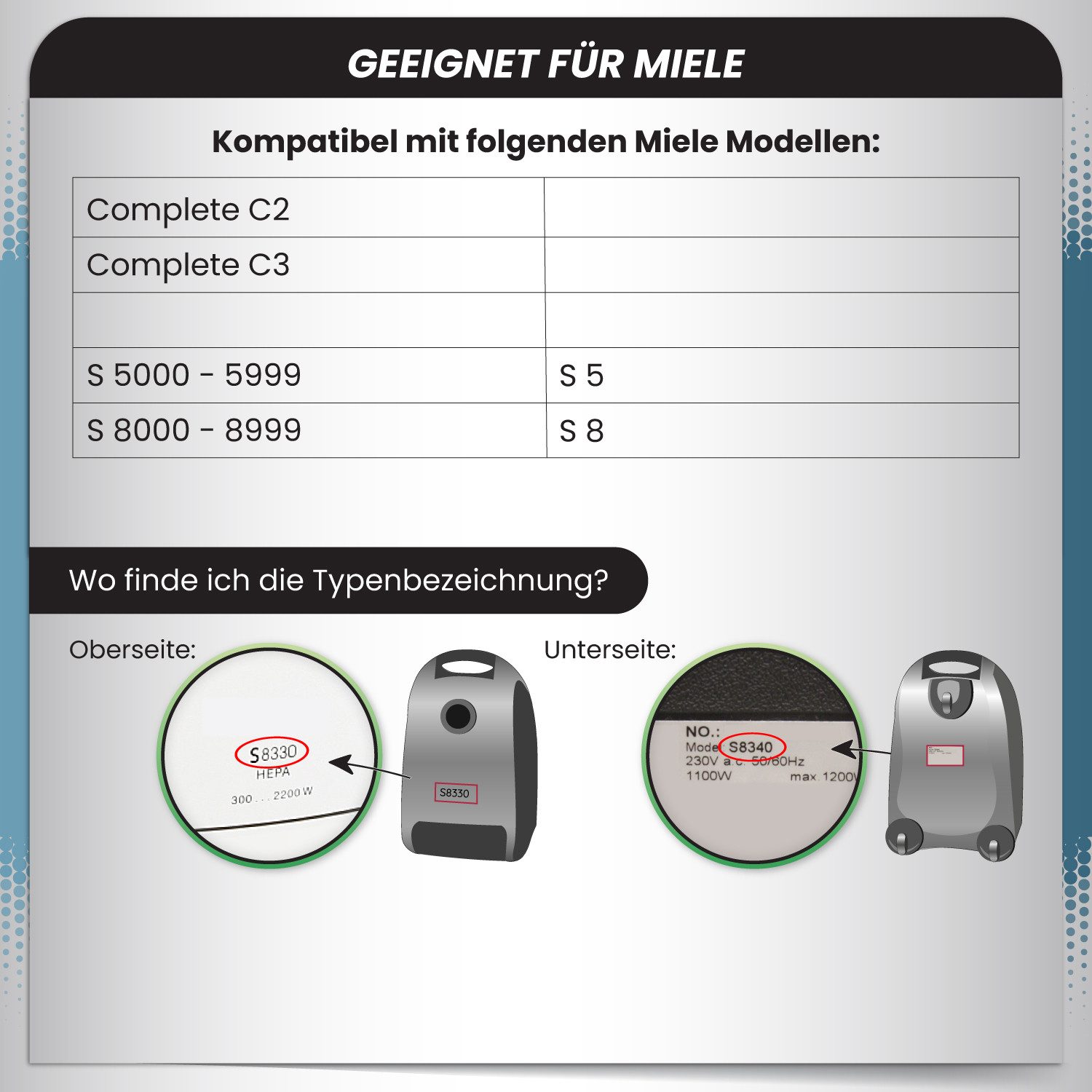 McFilter Staubsaugerbeutel Set inkl. Hepa-& Mikrofilter, passend für Miele Complete C2, Complete C3, S 5000 - 5999, S 5, S 8000 - 8999, 1 St., Alternative zu Miele GN