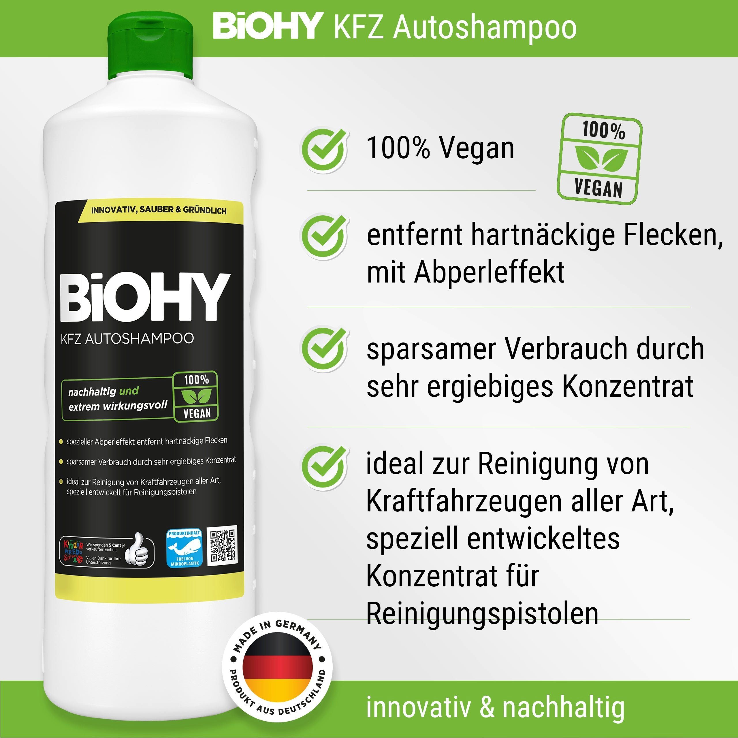 1 Autoshampoo KFZ 250 x Flasche BiOHY Autoshampoo ml (1-St)