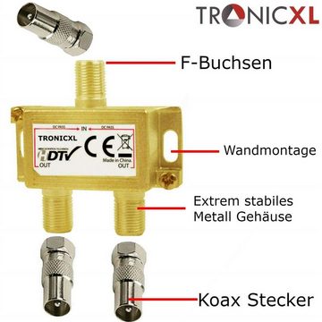 TronicXL SAT-Verteiler 2-Fach BK Verteiler TV Kabel SAT Splitter Weiche DVBC DVBT DVBS HD 4K