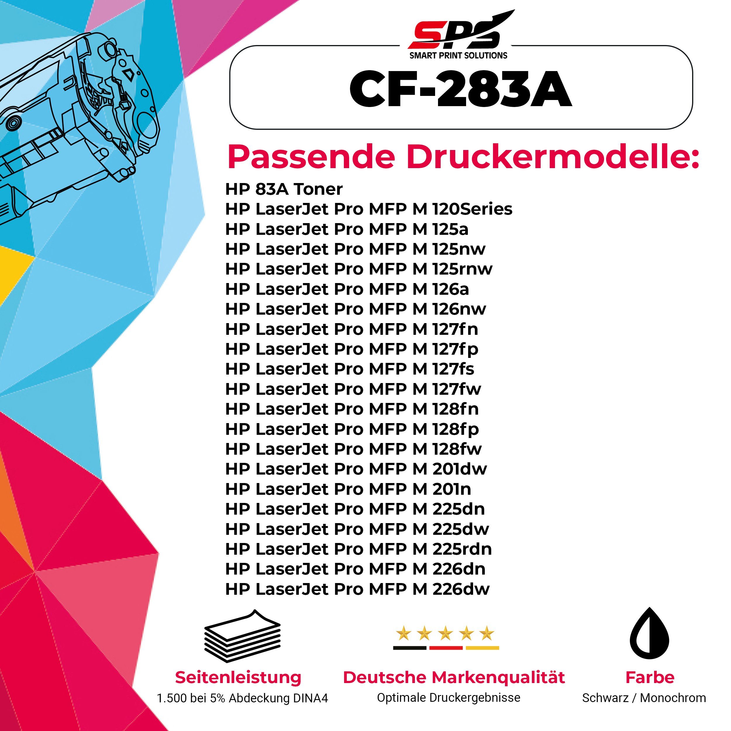 (1er Tonerkartusche 125RA Pack) HP (CZ177A, M SPS Kompatibel für Laserjet Pro MFP