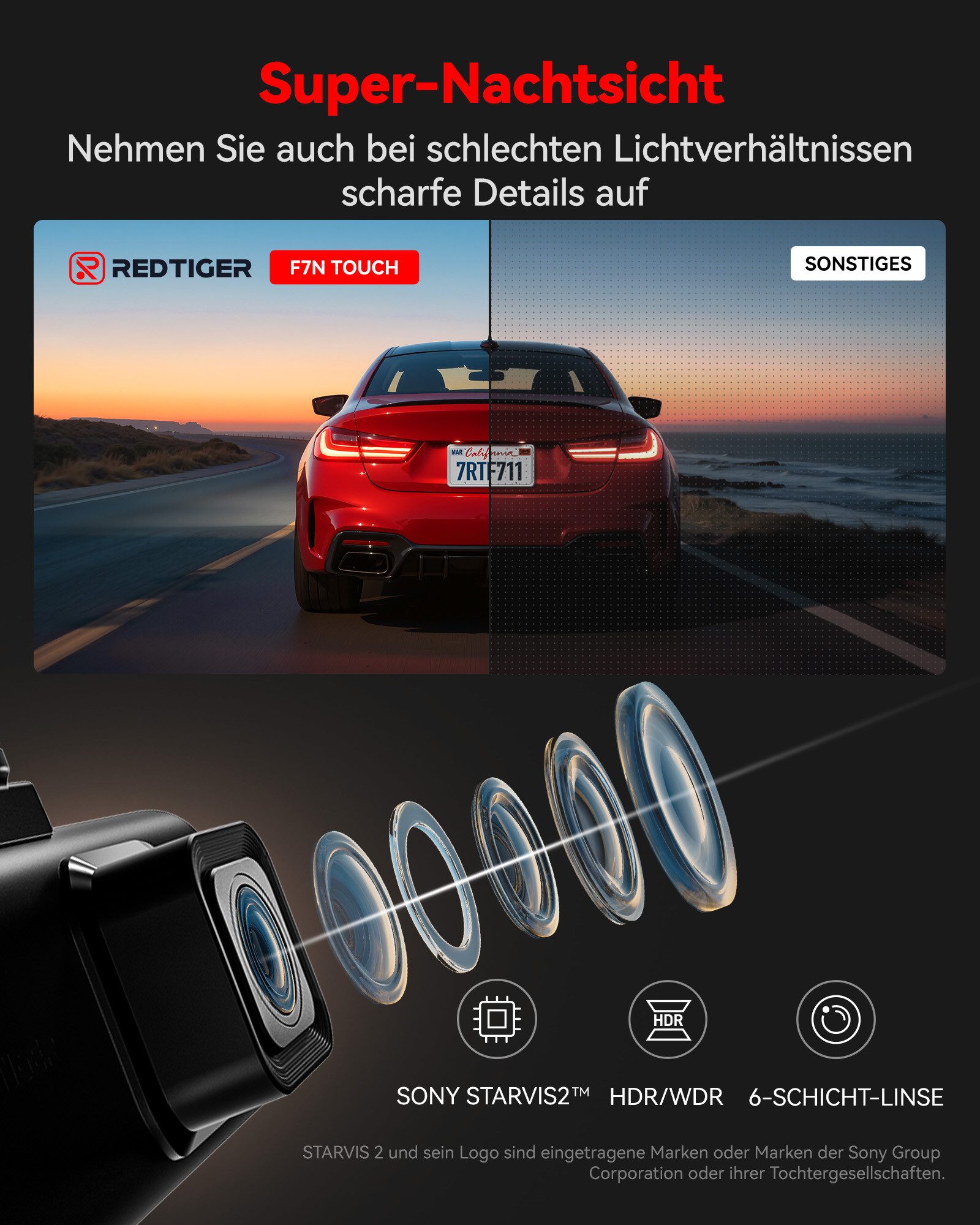 REDTIGER mit SONY Starvis-Sensor und das f/1.5-Blendensystem Dashcam (WLAN (Wi-Fi), 24-Stunden Überwachung, integriertes WLAN und GPS-Ortung)