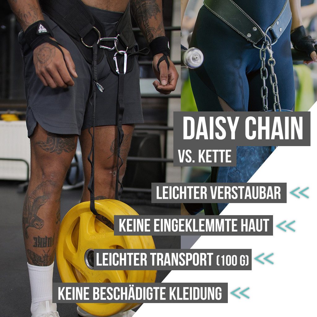 Pullup & Dip Dip-Gürtel Dip Gürtel Seil, Daisy Chain (1-St)