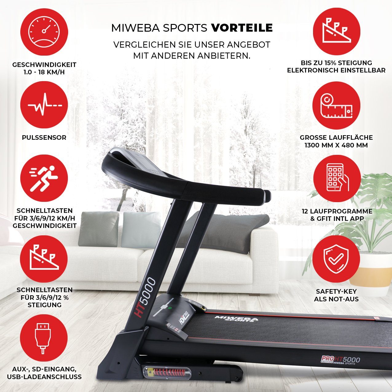 Miweba HT5000