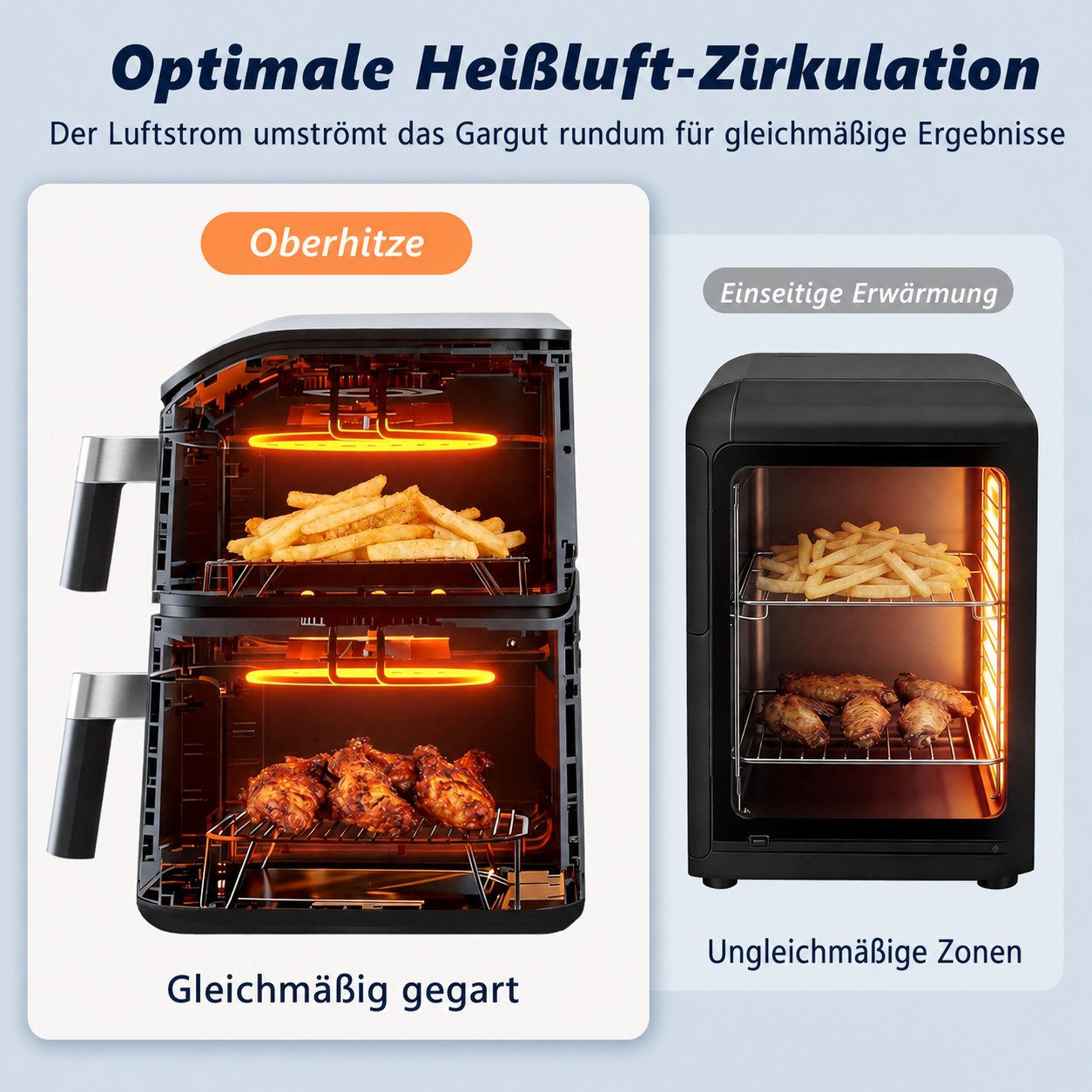 Ledklang Heißluftfritteuse 2 Kammern XXL 11L Gesamtvolumen 13-in-1 programme Air fryer Schwarz, 2800 W, getrennter Temperatur Zeiteinstellung für Beilagen gleic – Bild 5 von 5