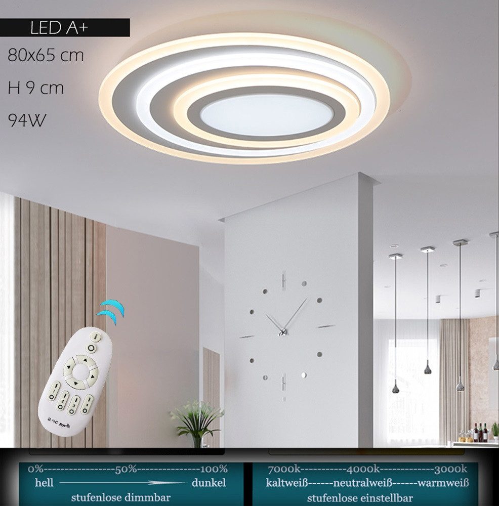 Eurotondisplay LED Deckenleuchte LED Deckenleuchte Deckenlampe günstig online kaufen