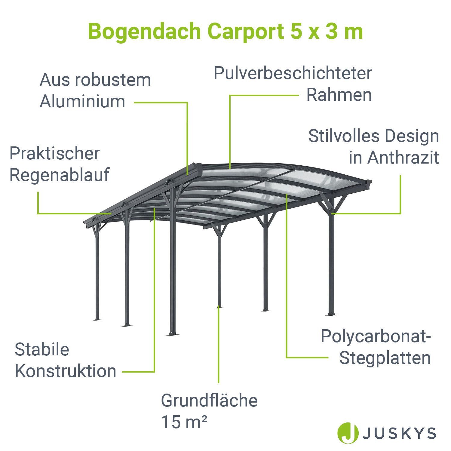 Juskys Einzelcarport Unterstand mit gebogenem Dach 5 x 3 m, BxT: 302x505 cm, 226 cm Einfahrtshöhe, Bogendach mit UV Schutz, hohe Wind und Schneelast