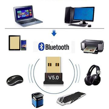 ELEKIN Bluetooth-Adapter USB 5.0 Funkempfänger Sender Audioempfänger Adapter