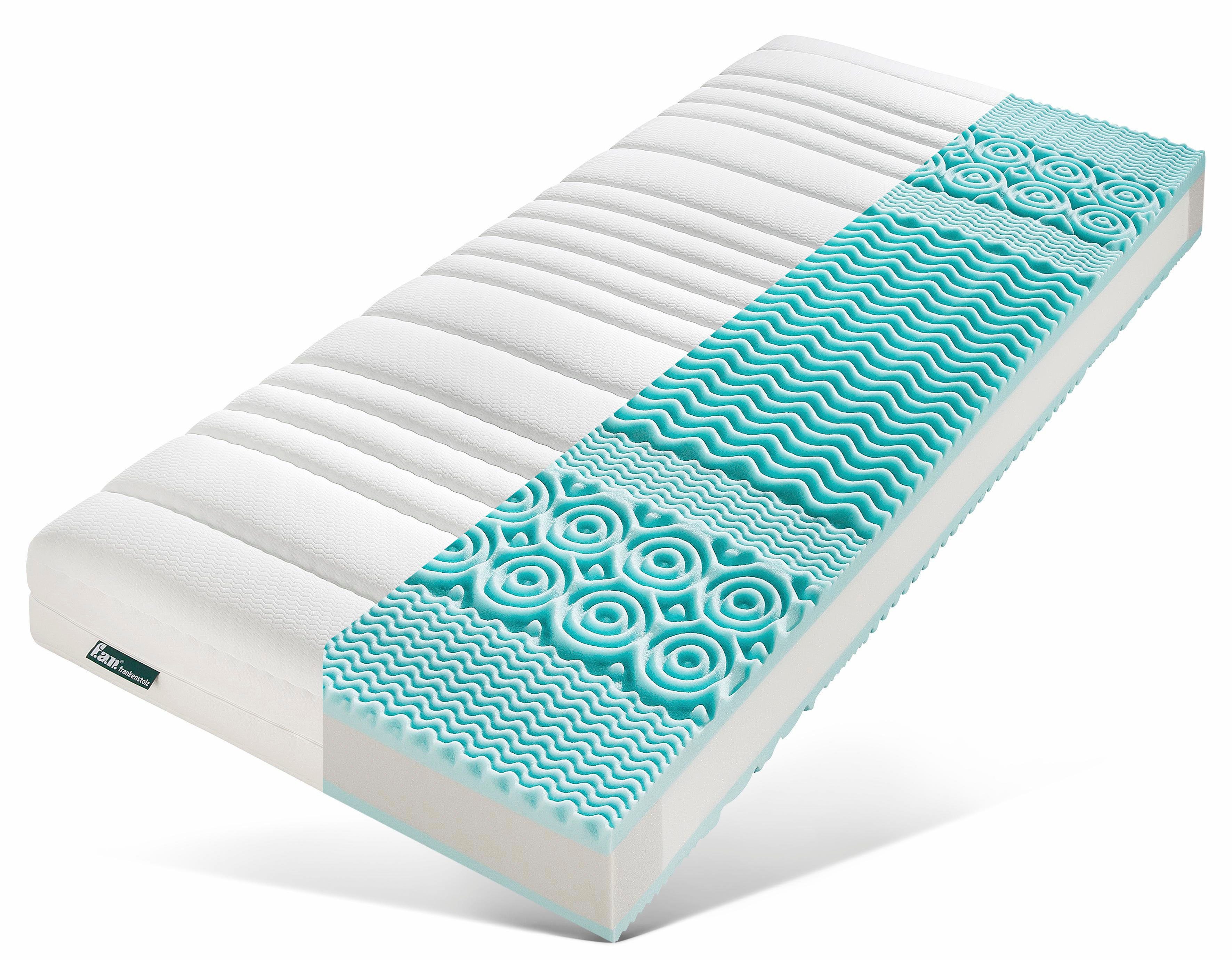 Taschenfederkernmatratze Pro Vita Top T, fan, 24 cm hoch, (1 oder 2-tlg), sehr gute Entlastung im Schulterbereich - Bestseller!
