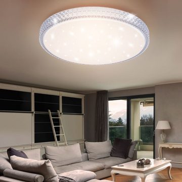 etc-shop LED Deckenleuchte, LED-Leuchtmittel fest verbaut, Kaltweiß, Warmweiß, Neutralweiß, Deckenleuchte Wohnzimmerleuchte CCT Lampe Sternenhimmel-Optik