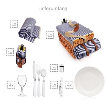 SÄNGER Picknickkorb Borkum (Set, 25 St., Picknickkorb), 4 Personen, integrierter Tisch & Kühltasche