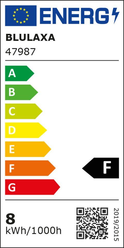 Energieeffizienzklasse: 