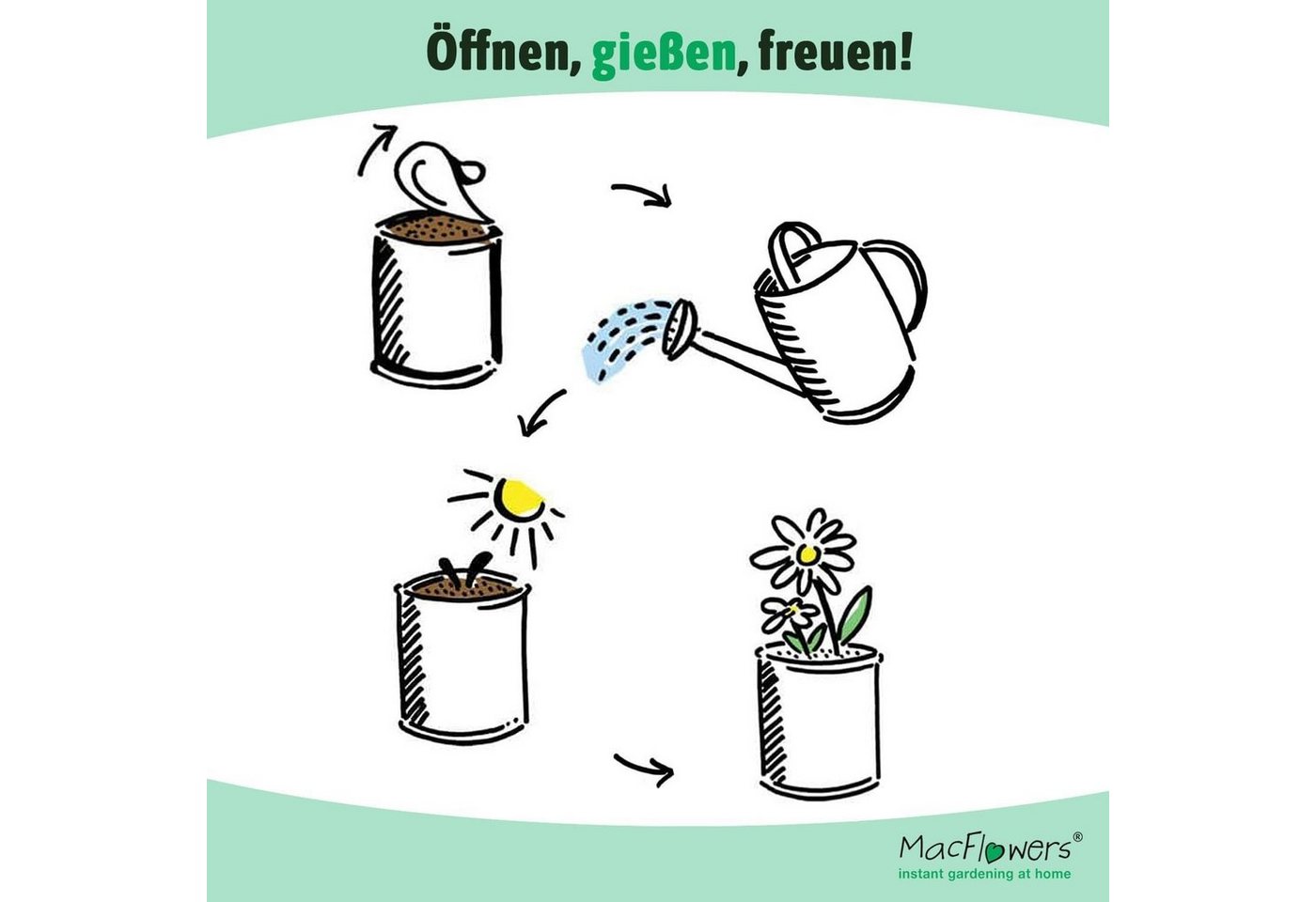 Thumbnail - MacFlowers® Anzuchttopf Anzucht-Set mit Lila Glücksklee niedliches Geschenk mit Herz Blatt (1 St)