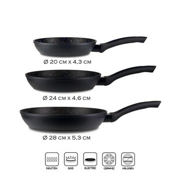 Linnuo Pfannen-Set 3tlg Pfannenset Induktion, Aluminium (Set, 3-tlg., 3 Pfannen), Bratpfanne, Pfanne 28 cm, 24 cm, 20 cm, Antihaft beschichtet, Griff Nicht heiß, Marmor Granit Optik, frying pan