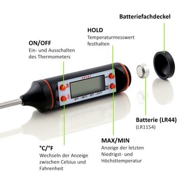 BBQ-Toro Grillthermometer Grillthermometer für Steak, Bratenthermometer digital -40°C bis 300°C