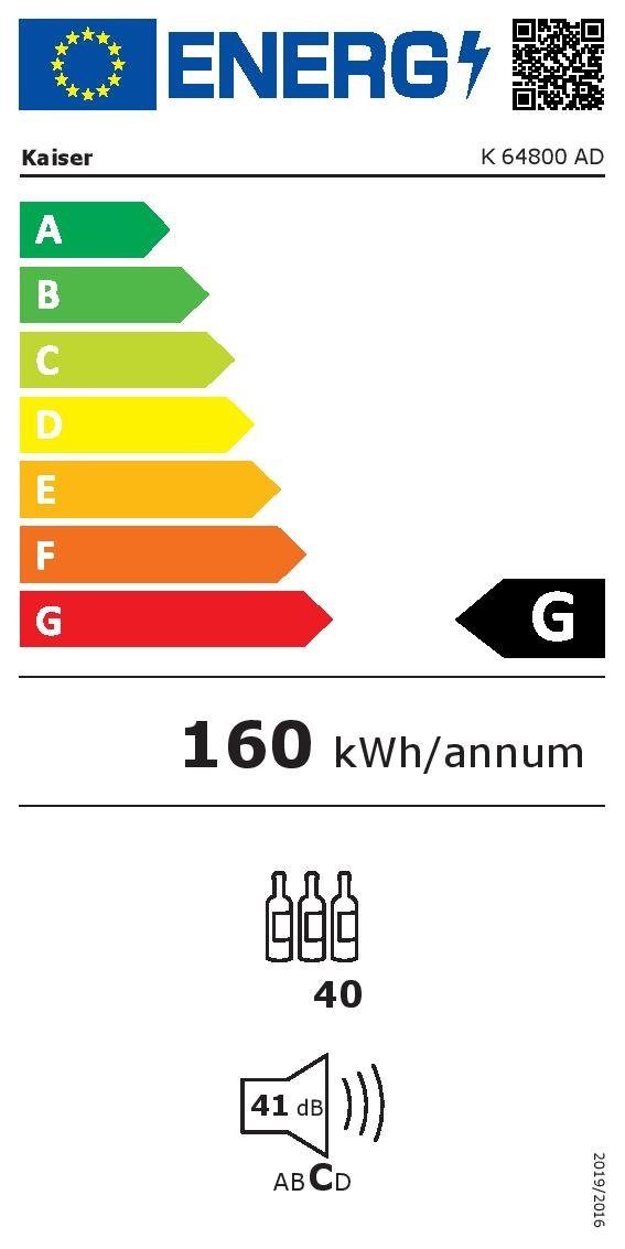 Energieeffizienzklasse: 