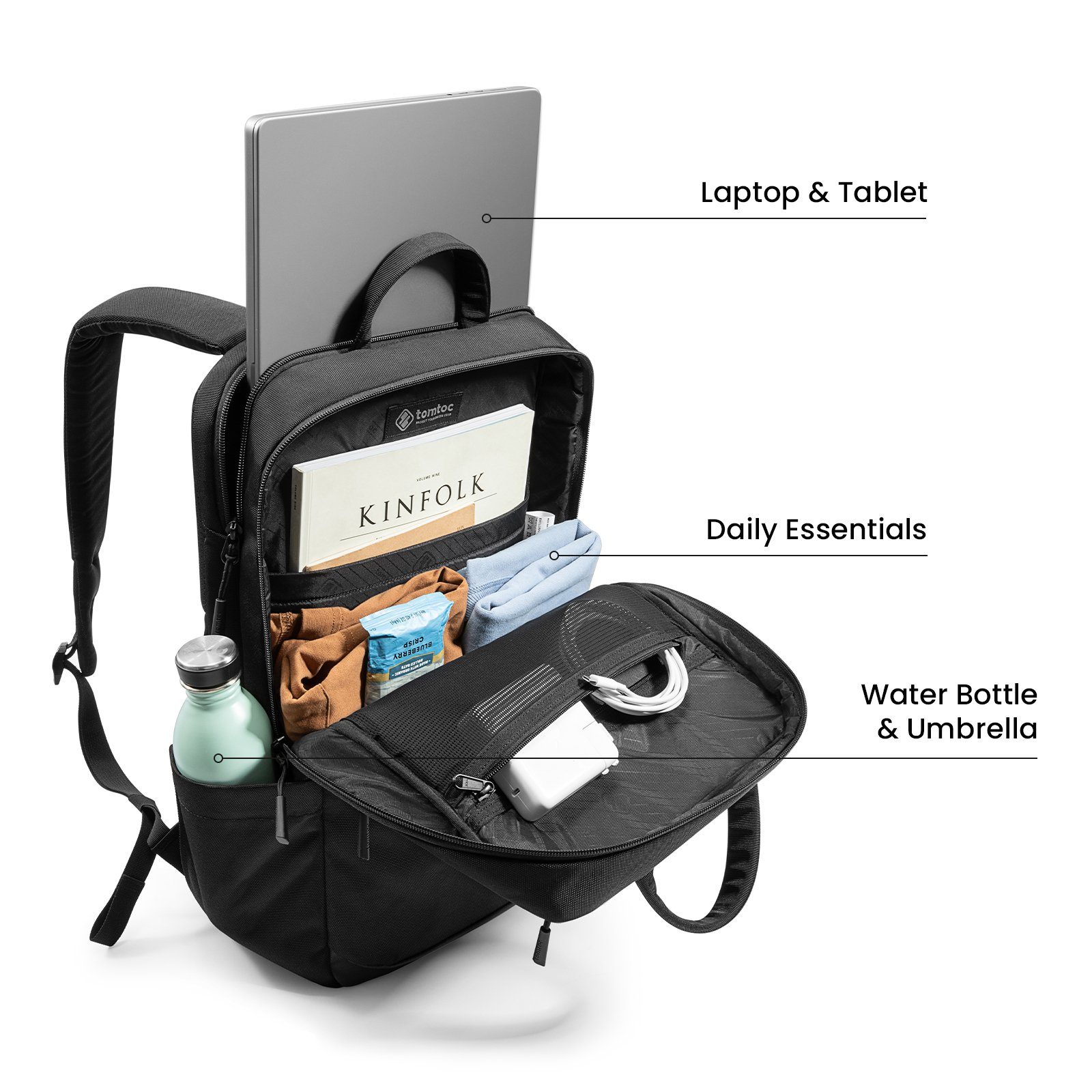 Laptoprucksack das für integrierte tomtoc Büro, Ihres 22L, Rucksack Business, Tagesrucksack Aufladen Eine ermöglicht Zoll 15,6 Laptop Handys PowerBank-Tasche