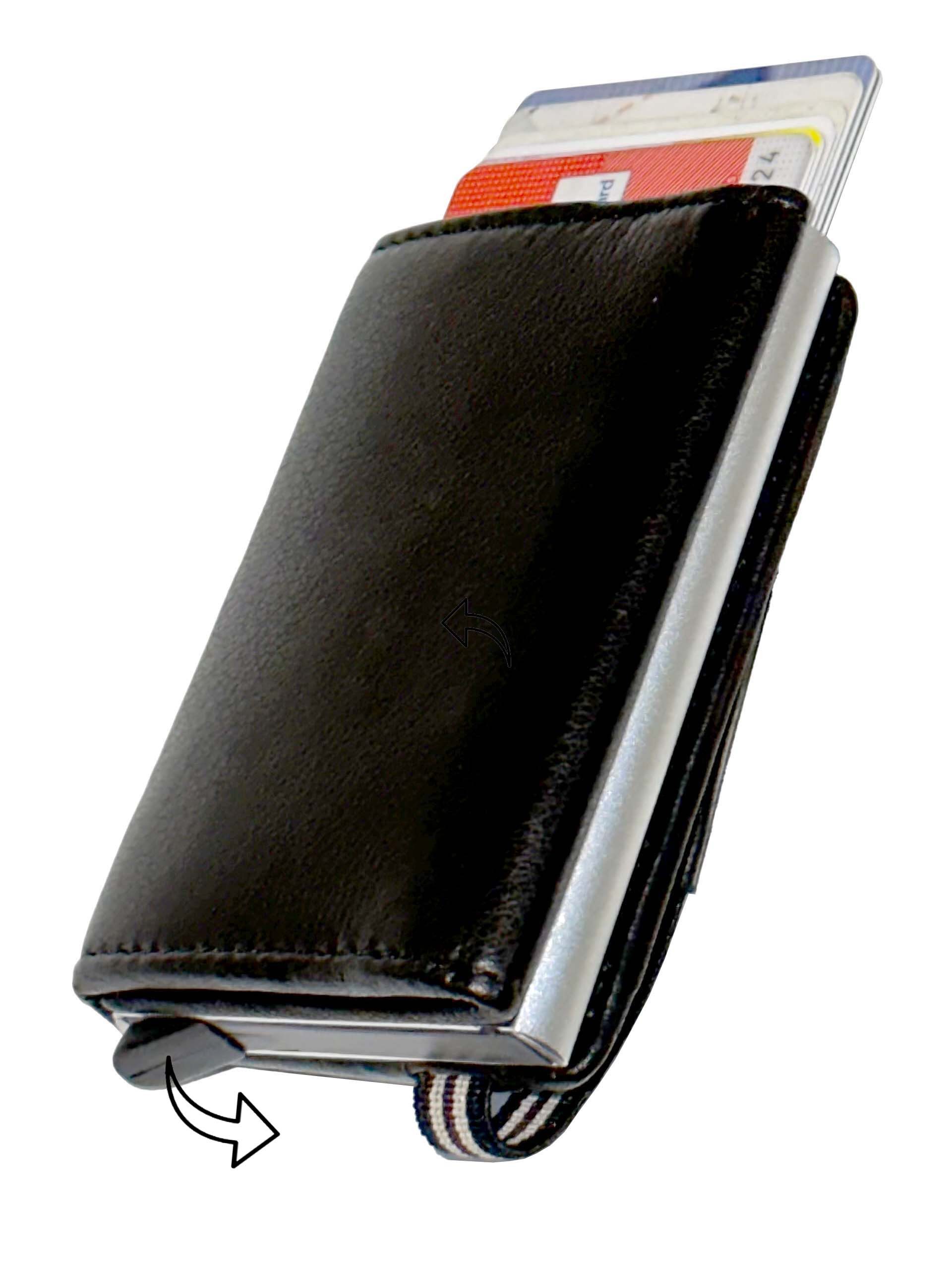 Mini Geldbörse Smart Wallet