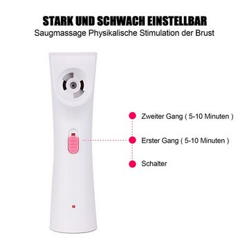 TWSOUL Massagegerät Double Cup Elektrisches Brustmassagegerät für den Heimgebrauch