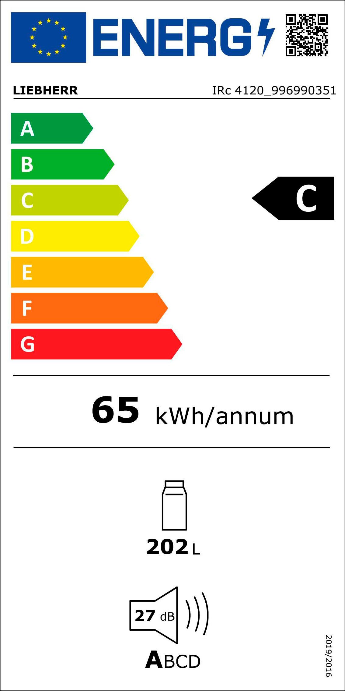 Energieeffizienzklasse: 