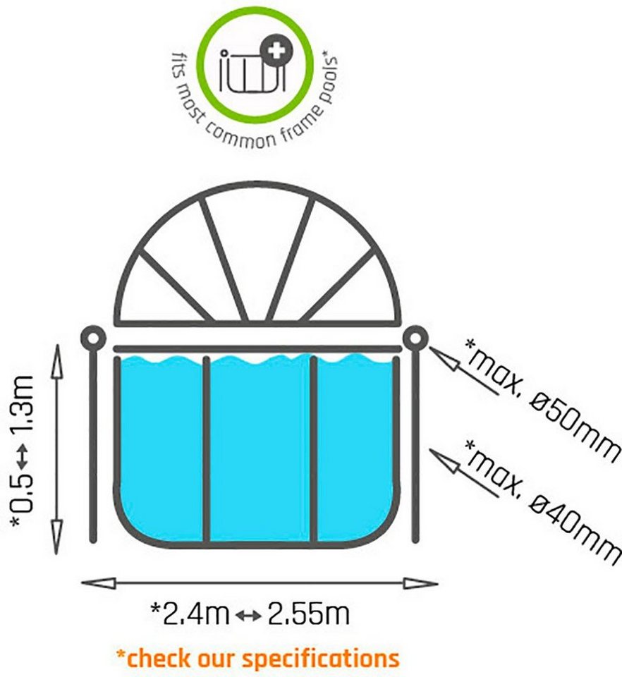 Thumbnail - EXIT Poolverdeck Sonnensegel, spendet Schatten beim Baden in der Sommerhitze
