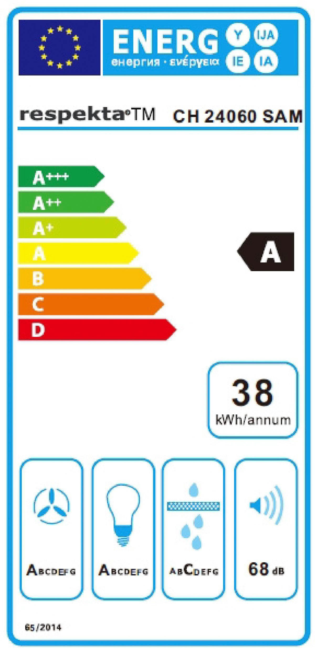 Energieeffizienzklasse: 