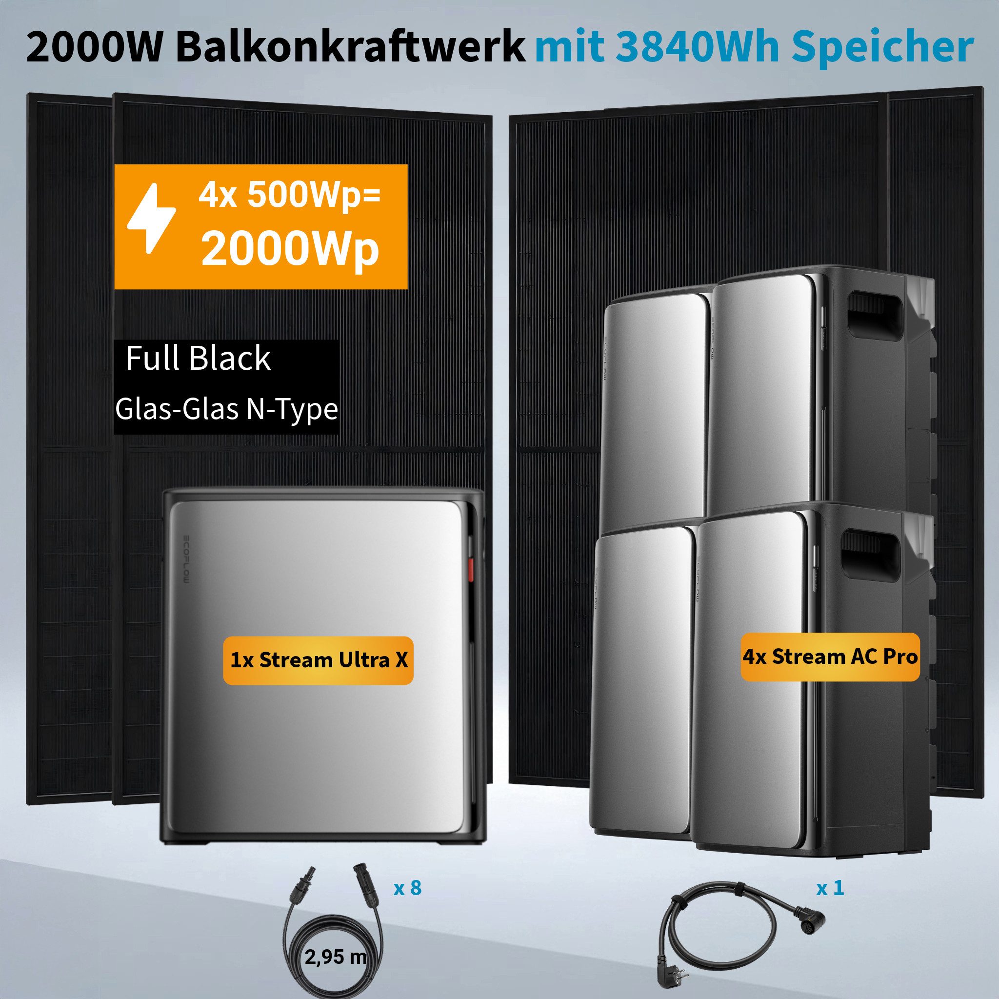 Ecoflow Balkonkraftwerk EcoFlow STREAM Ultra X 3,84 kWh+4 × 500 W JA Solar Module Komplettset, 1200 W, (Set, 4×500W Module +EcoFlow Stream UltraX+ AC Pro(Optional), Bis zu 2300 W AC-Ausgangsleistung, All in One Speicher
