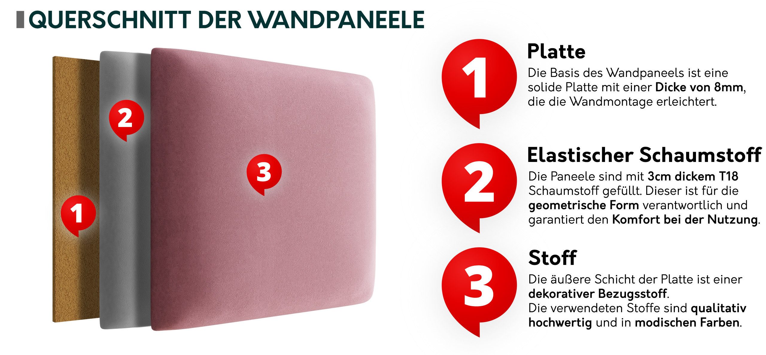 MIRJAN24 Garderoben-Set Orion XII, (Komplett-Set, Schrank, Schrank mit Spiegel, 2x Kleiderhaken, Paneel 11x 42x42), Auswahl aus Fronten und Polsterplatten – Bild 5 von 5