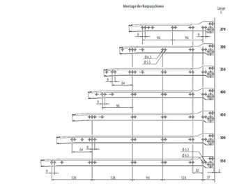 SO-TECH® Schubkasten Schubladensystem Metallbox Zargenhöhe 150 mm NL 270-550 mm cremeweiß