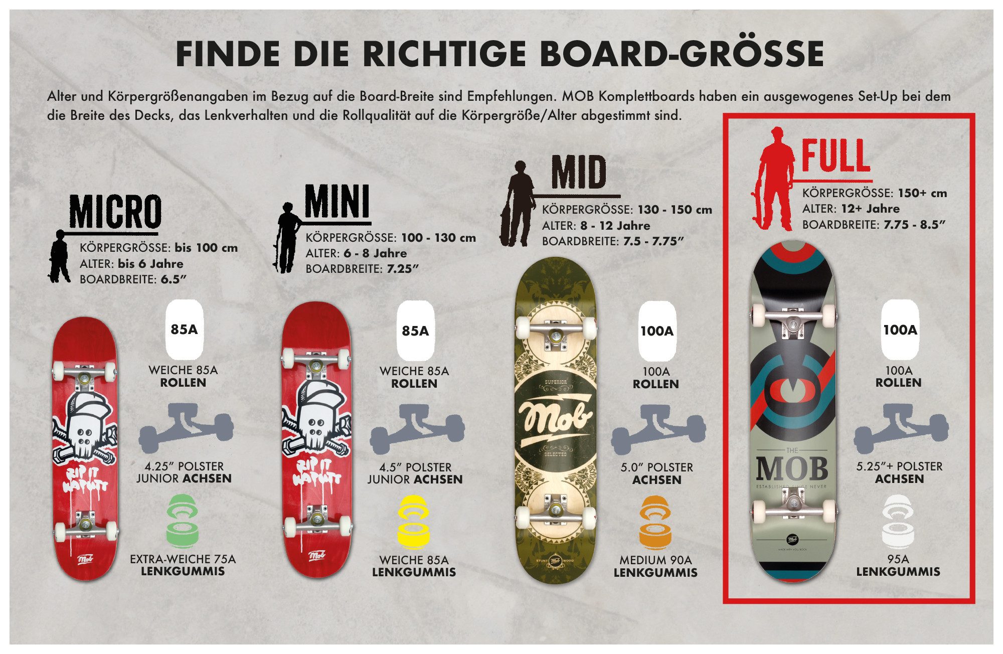Mob Skateboards Skateboard Eyechart 8.125 Complete - Komplettboard 32 x 8.125 Zoll (fertig montiert -, 1-St., Auge - Grau, Schwarz, Blau und Rot), Holzboard aus Ahornholz - Skateboard für Jugendliche, Erwachsene