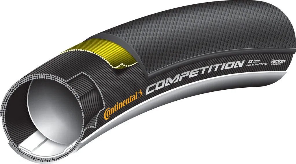 CONTINENTAL Fahrradreifen Competition