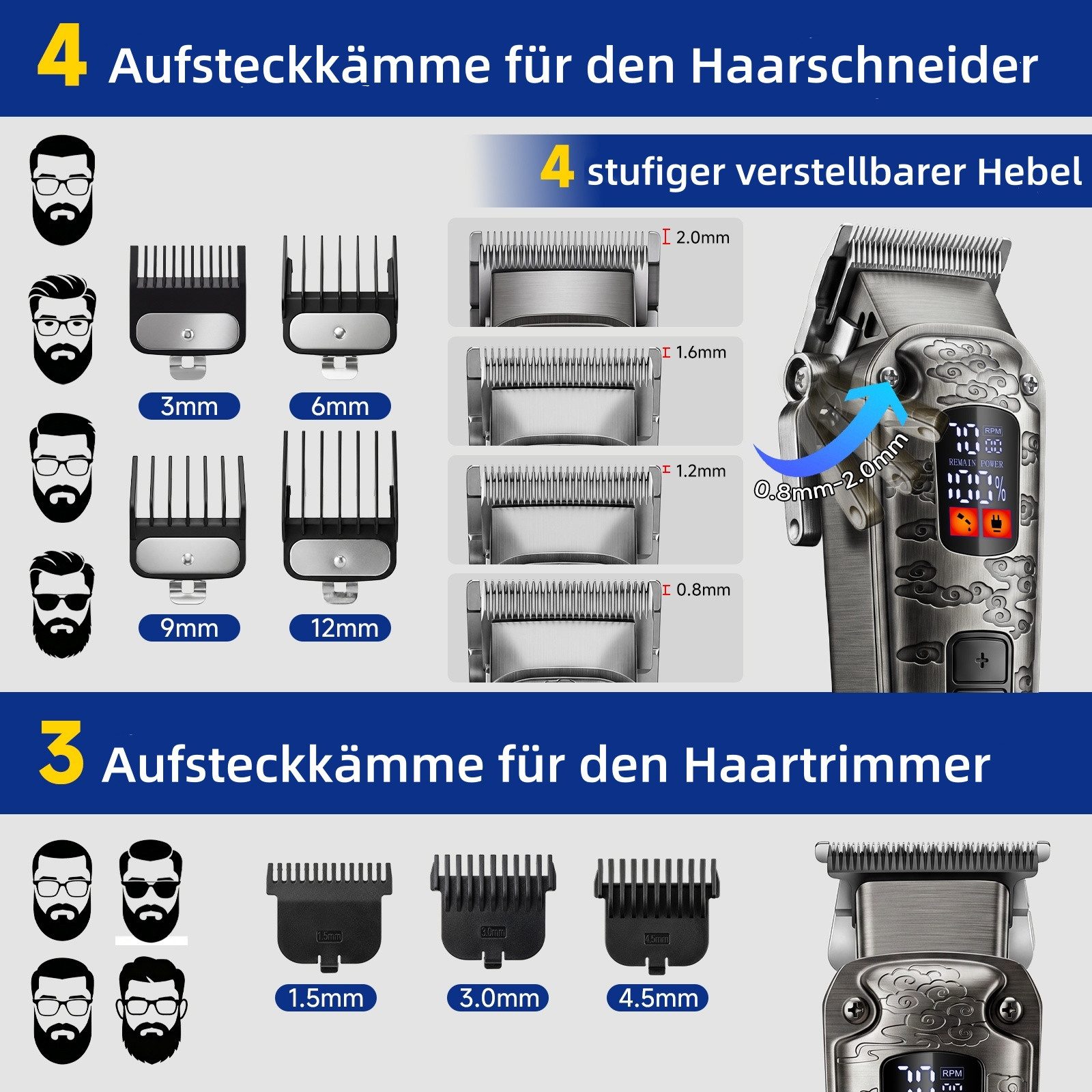 HATTEKER Haarschneider HT-862, Barttrimmer, Profi Haarschneideset, inkl. Aufbewahrungstasche