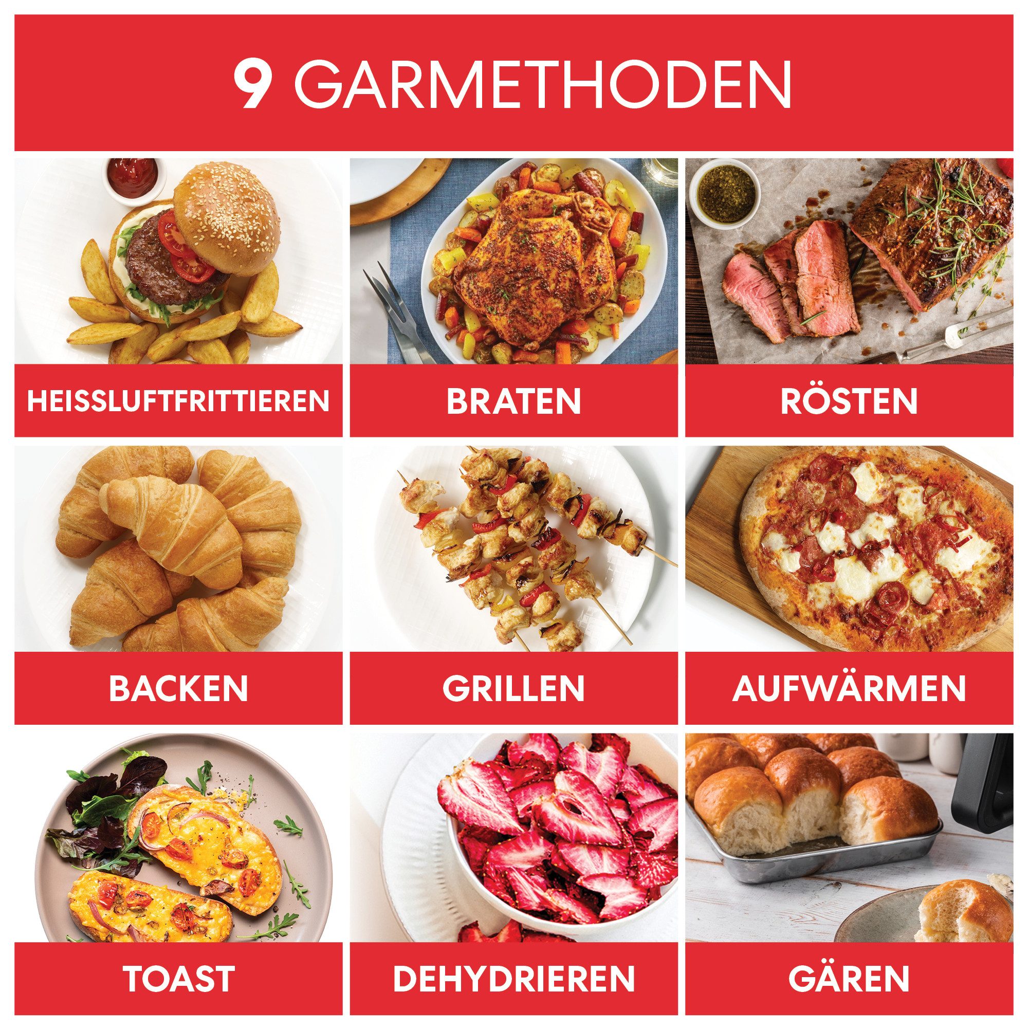 Instant Pot Minibackofen Vortex 9in1 Heißluftbackofen mit Drehspieß Braten Dörren Toasten 1700W, 13L, 9 Kochprogramme, 360°Heißluftzirkulation, Kochfortschrittsanzeige