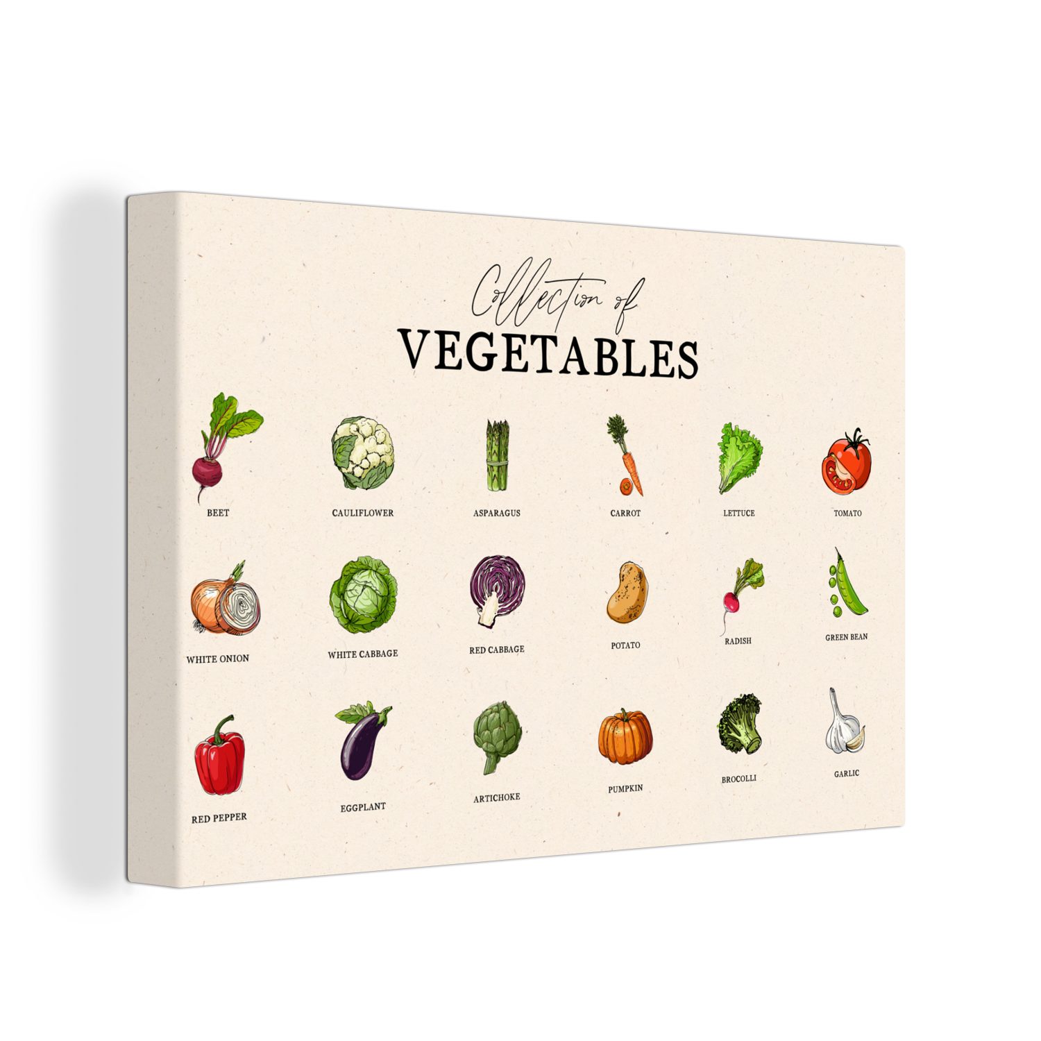 OneMillionCanvasses® (1 Aufhängefertig, St), cm Gemüse 30x20 - Leinwandbild - Lebensmittel, Leinwandbilder, Küche Wandbild Wanddeko,