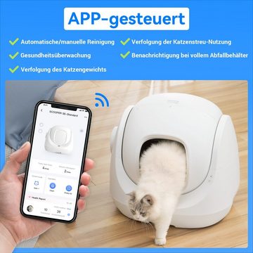 CATLINK Katzenecktoilette Intelligente Selbstreinigende, App Fernbedienung, für Mehrere Katzen, Geruchskontrolle, Geeignet für Katzen von 1,5-10 kg