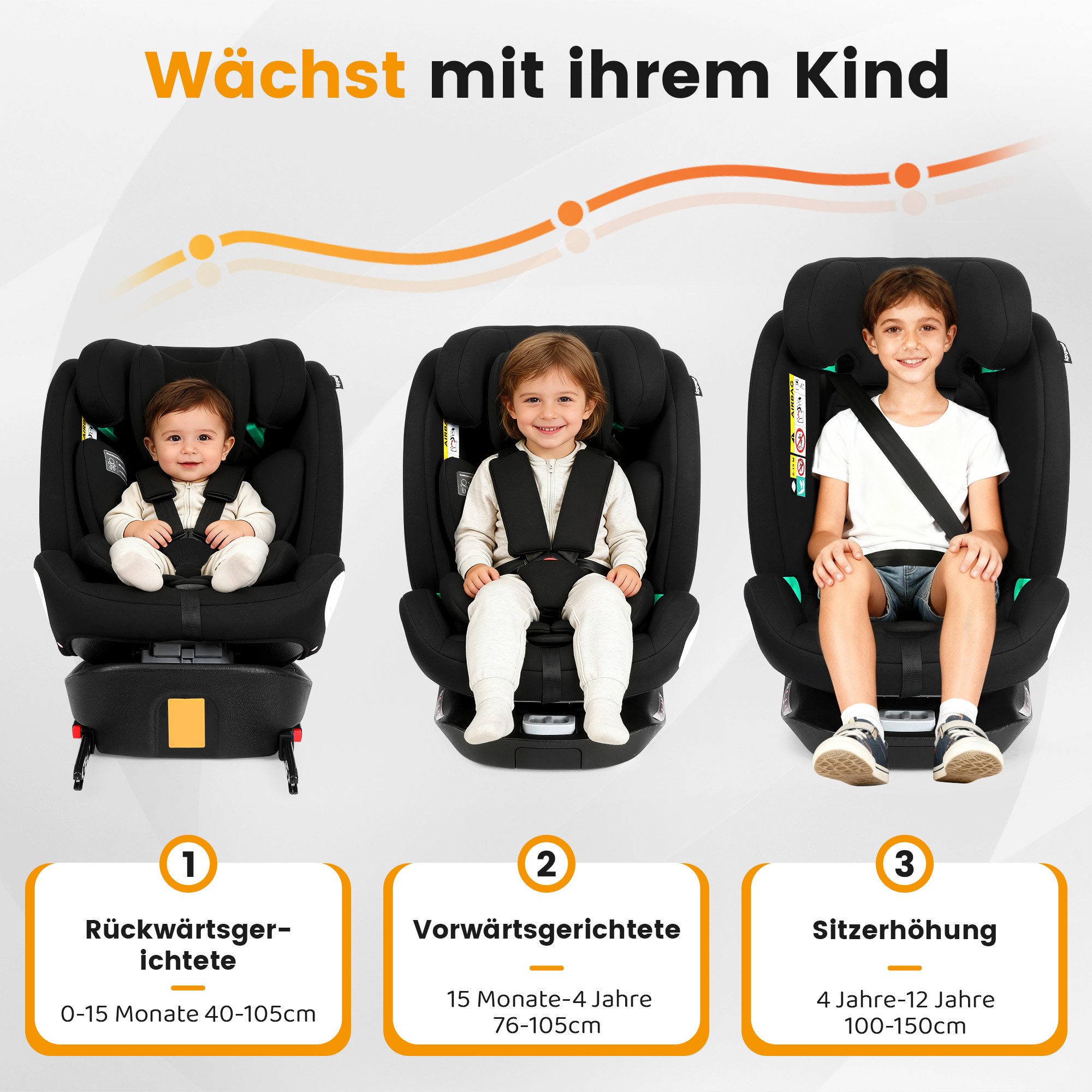 Rolipo Autokindersitz 360° Drehbarer i-Size Kindersitz mit ISOFIX, 40-150 cm (0-36 kg), ab: ab Geburt, bis: 12 Jahre, ab: 40 cm, bis: 150 cm, Gruppe 0+/1/2/3, ab Geburt bis 12 Jahre, ECE R129