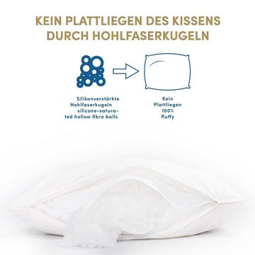 Kunstfaserkopfkissen Schlafmond Märchenweich Allergiker Kopfkissen 40x80cm, Schlafmond, Bezug: 100% Baumwolle, Rückenschläfer, Bauchschläfer, Seitenschläfer