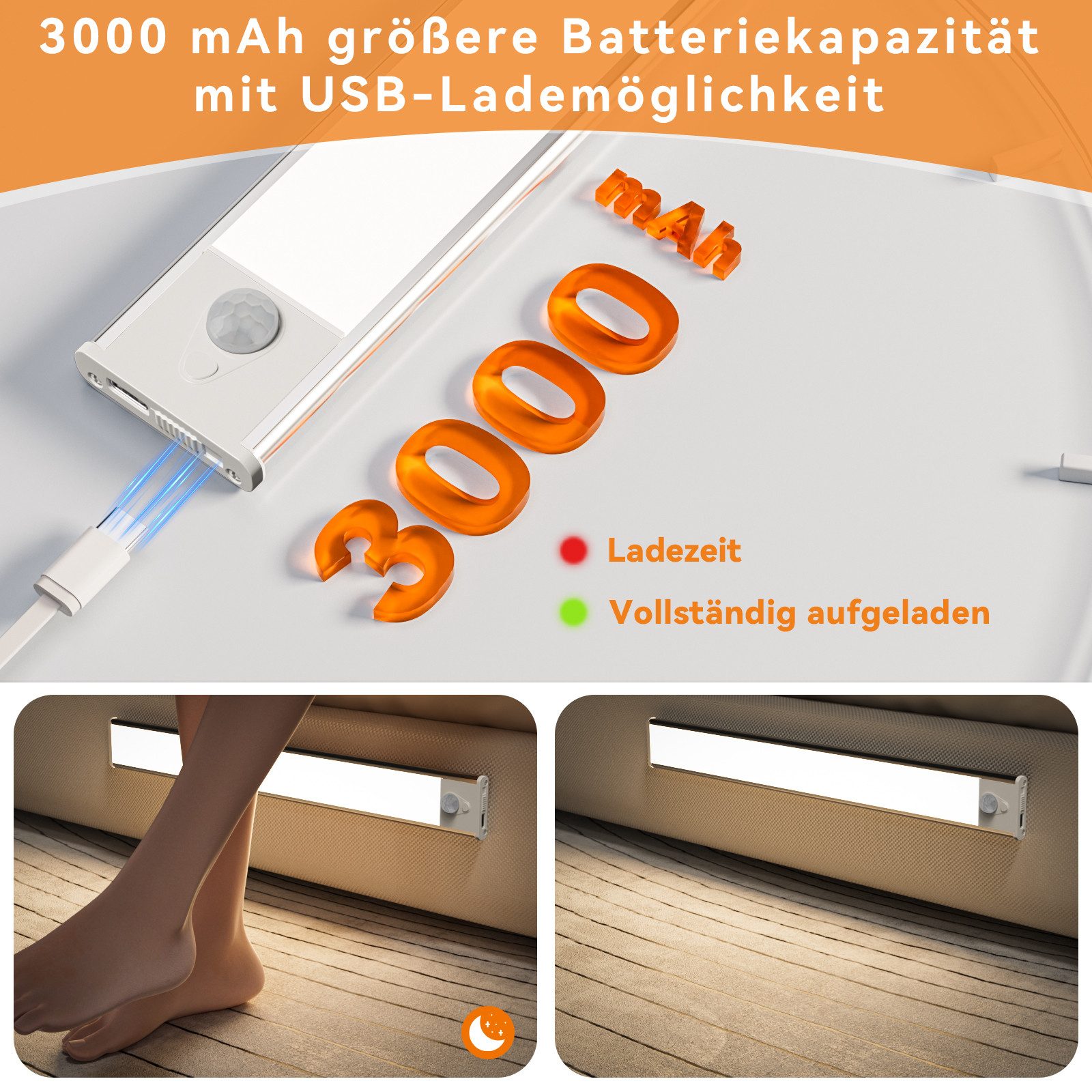 Lujasi LED Unterbauleuchte Kabellose Unterbauleuchte mit Bewegungsmelder 40 cm, 3000-6000K, unterbauleuchte, 150 LEDS, Bewegungsmelder LED Licht, KaltweiB, NeutralweiB, WarmweiB, 3000mAh, USB-C wiederaufladbar, Dimmbar kabellos Nachtlicht