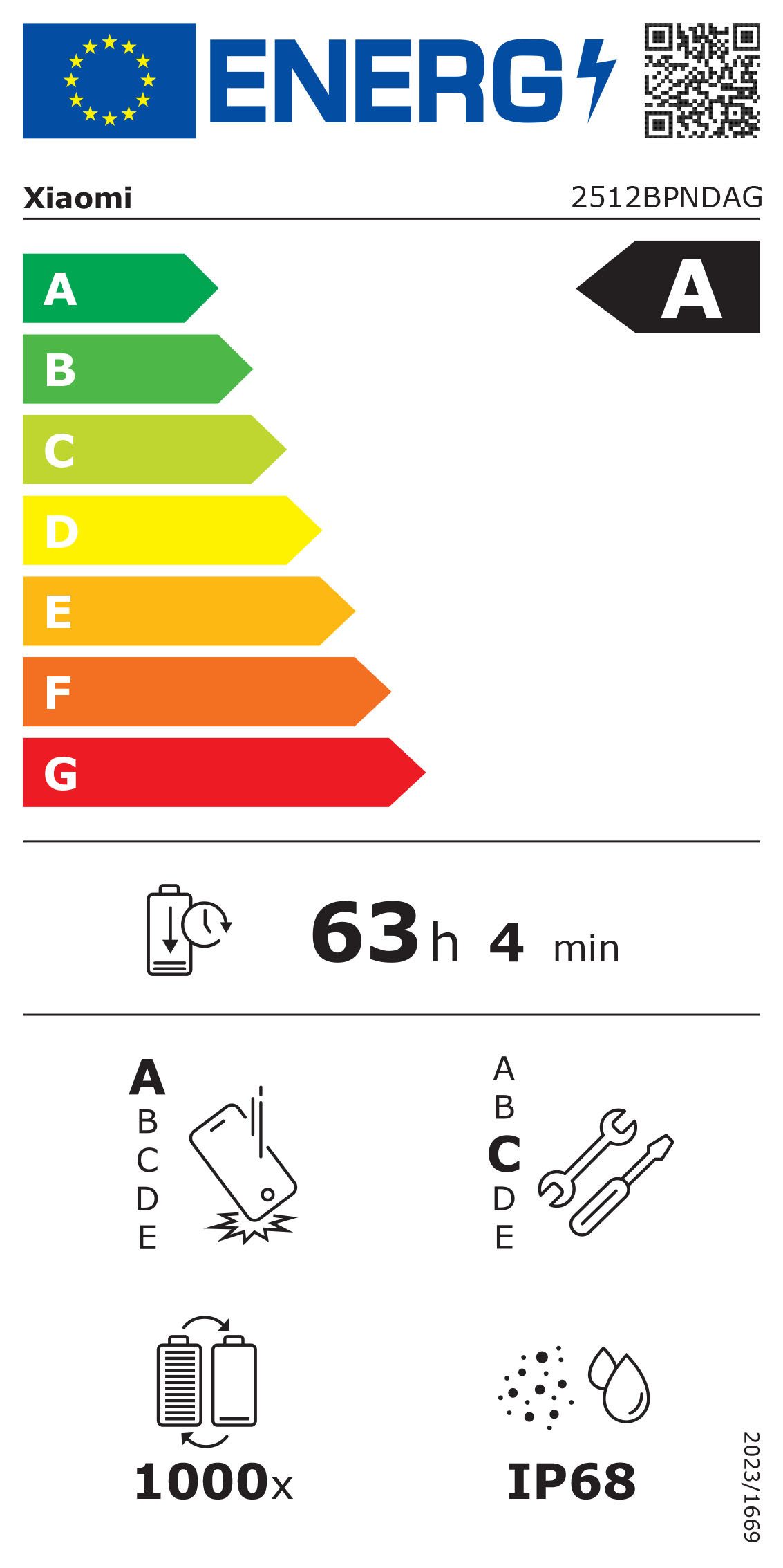 Energieeffizienzklasse: 