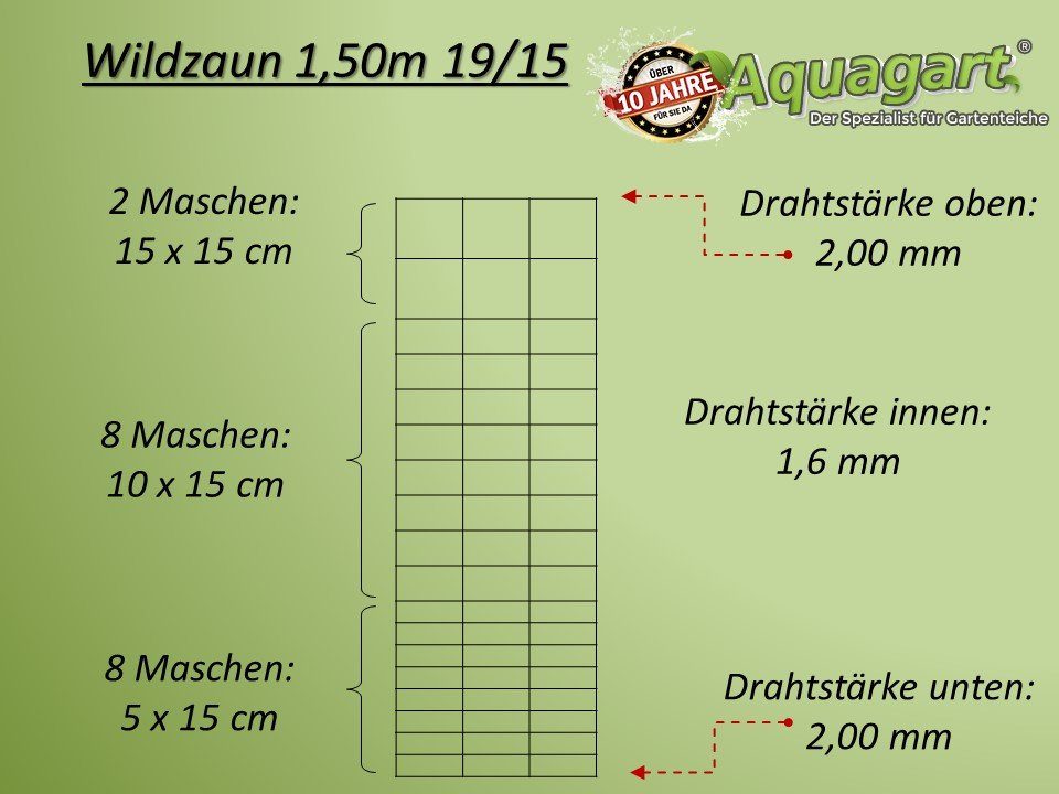 Aquagart Profil 50m Wildzaun Forstzaun Weidezaun Knotengeflecht 150/19/15 +  Pfosten+ Spanndraht