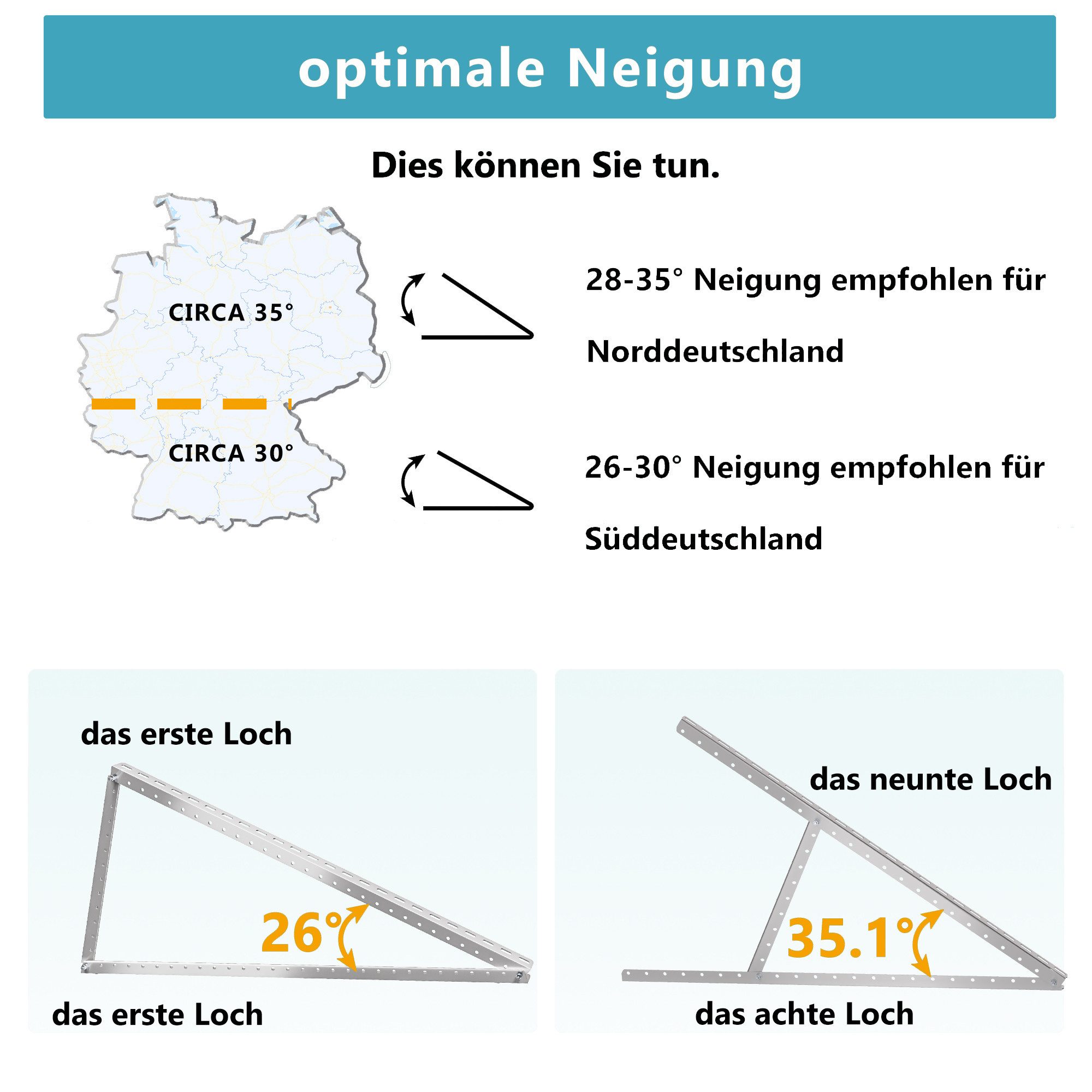 SolarMars Solarmodul-Halterung Solarpanel Halterung 120cm, 4 Stück, (Solarpanel Halterung für 2 Module, 0% MwSt., Geeignet für Flachdach/Garten/Wand)